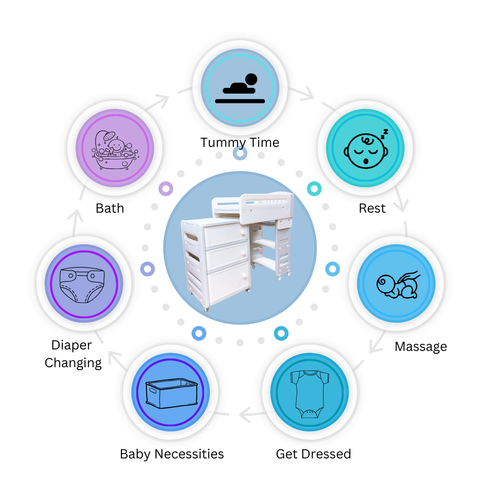 Diaper Changing Table Station Shelf