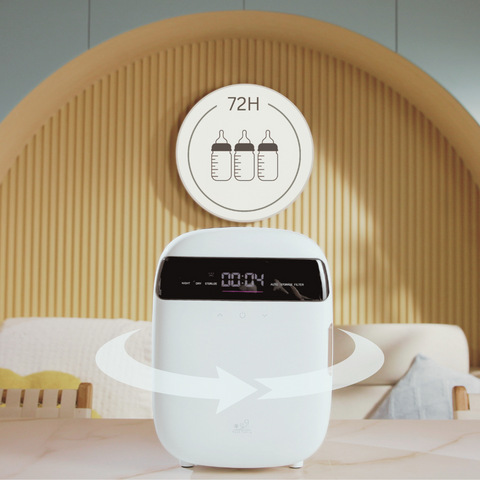 6 in 1 SMART Plasma 16L Capacity UV Sterilizer