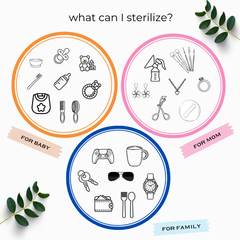 6 in 1 SMART Plasma 16L Capacity UV Baby Bottle Sterilizer