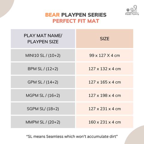 BPM SL- 127 x 132 x 4 CM High Density Foldable Vegan PU Leather Seamless Play Mat