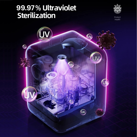 6 in 1 SMART Plasma 16L Capacity UV Sterilizer