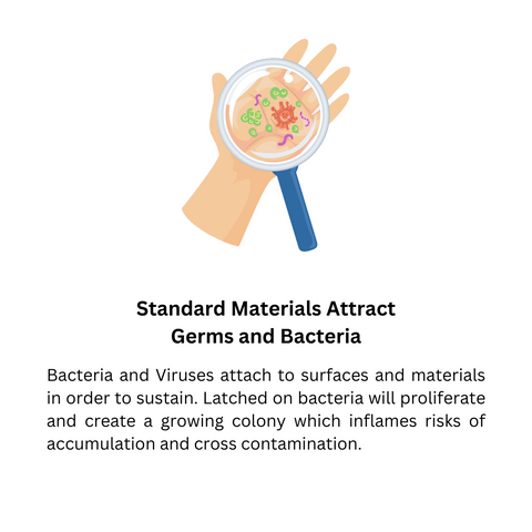 REPM SL - 160 x 234 x 4 cm