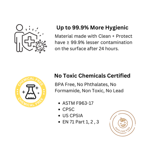 REPM SL - 160 x 234 x 4 cm Antibacterial Seamless Solvent-Free (environmentally friendly) Foldable Vegan PU Leather Play Mat