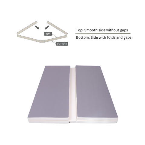 DreamNest Play Mat - 130 x 190 x 4 cm, 140 x 210 x 4 cm Anti-bacterial Anti-Slip Seamless