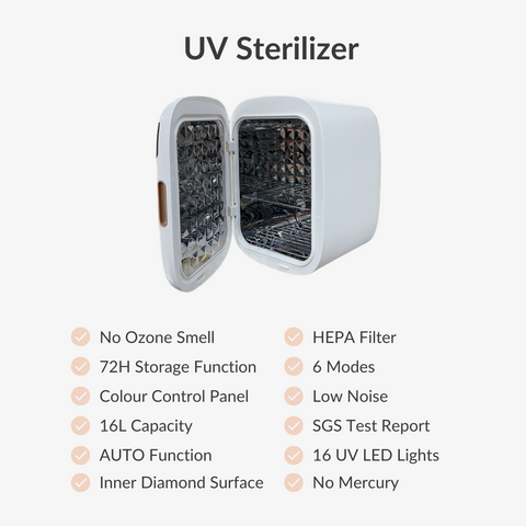 6 in 1 SMART Plasma 16L Capacity UV Sterilizer