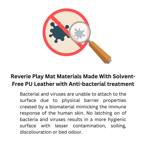REPM - 160 x 234 x 4 cm Antibacterial Seamless Solvent-Free (environmentally friendly) Foldable Vegan PU Leather  Play Mat
