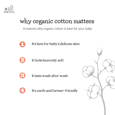 5 PCS Reusable Organic Baby Washcloths